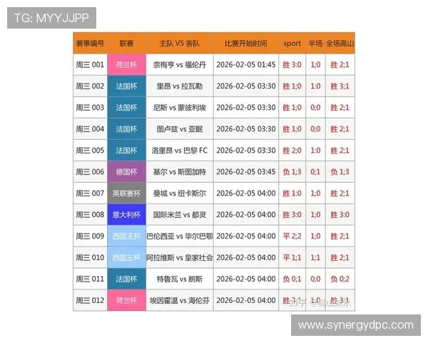 足球主队优势明显，主场胜率持续提升