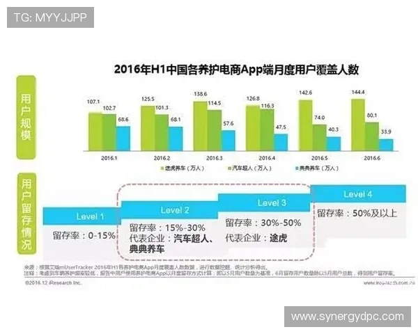 曼城阵容老化问题开始显现，对联赛竞争格局形成阶段性变化