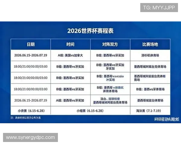 2026世界杯各小组积分榜模拟预测