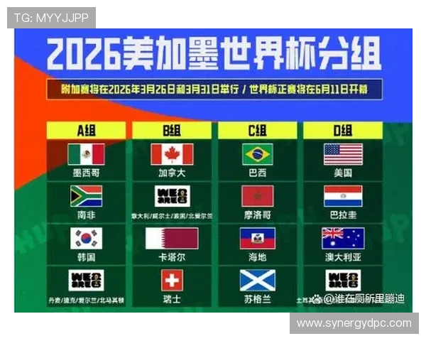 巴西队2026世界杯前景分析:阵容实力、小组出线形势与夺冠概率预测 巴西队2026世界杯前景分析:阵容实力、小组出线形势与夺冠概率预测